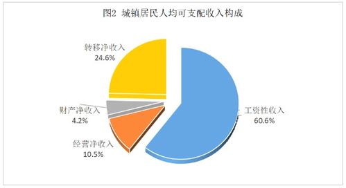2023年寶雞市國民經(jīng)濟和社會發(fā)展統(tǒng)計公報