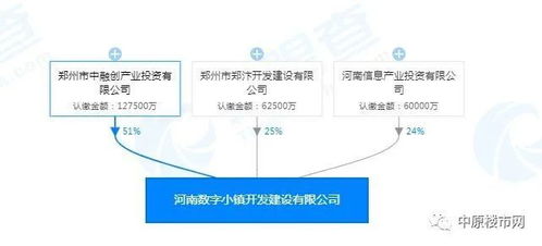 鄭州科學谷 不只是新區(qū)，更是軟件開發(fā)的未來引擎